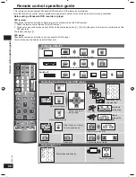 Предварительный просмотр 20 страницы Panasonic SC-HT56 - Blu-Ray Home Theater Receiver Operating Instructions Manual