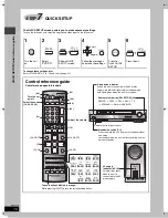 Предварительный просмотр 10 страницы Panasonic SC-HT623 Operating Instructions Manual