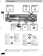 Предварительный просмотр 12 страницы Panasonic SC-HT623 Operating Instructions Manual