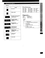 Предварительный просмотр 27 страницы Panasonic SC-HT70 Operating Instructions Manual