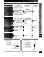 Предварительный просмотр 31 страницы Panasonic SC-HT70 Operating Instructions Manual