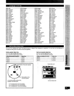 Предварительный просмотр 45 страницы Panasonic SC-HT70 Operating Instructions Manual