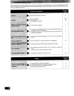 Предварительный просмотр 48 страницы Panasonic SC-HT70 Operating Instructions Manual