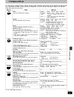 Предварительный просмотр 33 страницы Panasonic SC-HT700 Operating Instructions Manual