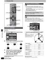 Предварительный просмотр 34 страницы Panasonic SC-HT700 Operating Instructions Manual