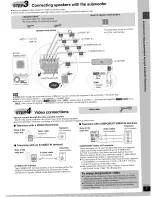 Предварительный просмотр 7 страницы Panasonic SC-HT730 - DVD Home Theater System Operating Instructions Manual