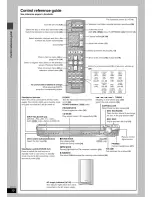 Предварительный просмотр 10 страницы Panasonic SC-HT730 - DVD Home Theater System Operating Instructions Manual