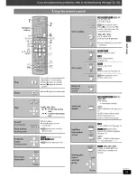 Предварительный просмотр 13 страницы Panasonic SC-HT730 - DVD Home Theater System Operating Instructions Manual