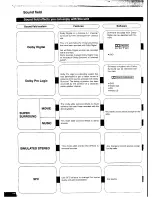 Preview for 32 page of Panasonic SC-HT80 Operating Instructions Manual