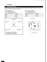 Preview for 46 page of Panasonic SC-HT80 Operating Instructions Manual