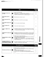 Preview for 51 page of Panasonic SC-HT80 Operating Instructions Manual