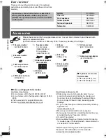 Предварительный просмотр 2 страницы Panasonic SC-HT855 Operation Manual