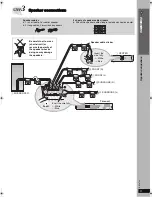 Предварительный просмотр 9 страницы Panasonic SC-HT855 Operation Manual