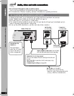 Предварительный просмотр 10 страницы Panasonic SC-HT855 Operation Manual