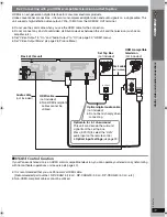 Предварительный просмотр 11 страницы Panasonic SC-HT855 Operation Manual