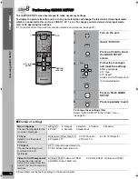 Предварительный просмотр 16 страницы Panasonic SC-HT855 Operation Manual