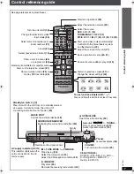 Предварительный просмотр 17 страницы Panasonic SC-HT855 Operation Manual