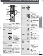 Предварительный просмотр 21 страницы Panasonic SC-HT855 Operation Manual