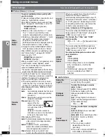 Предварительный просмотр 28 страницы Panasonic SC-HT855 Operation Manual