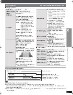 Предварительный просмотр 29 страницы Panasonic SC-HT855 Operation Manual