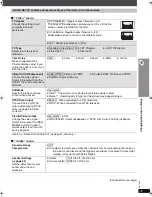 Предварительный просмотр 31 страницы Panasonic SC-HT855 Operation Manual