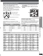 Предварительный просмотр 33 страницы Panasonic SC-HT855 Operation Manual