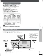 Предварительный просмотр 35 страницы Panasonic SC-HT855 Operation Manual