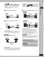 Preview for 7 page of Panasonic SC-HT880W Operating Instructions Manual