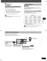 Preview for 23 page of Panasonic SC-HT885W Operating Instructions Manual