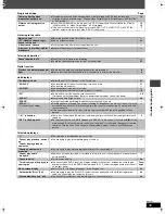 Preview for 35 page of Panasonic SC-HT885W Operating Instructions Manual