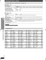 Preview for 28 page of Panasonic SC-HT892 Operating Instructions Manual