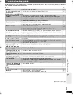 Preview for 35 page of Panasonic SC-HT892 Operating Instructions Manual