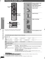 Предварительный просмотр 28 страницы Panasonic SC-HT995W Operating Instructions Manual