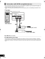 Предварительный просмотр 20 страницы Panasonic SC-HTB15 Owner'S Manual