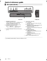 Предварительный просмотр 6 страницы Panasonic SC-HTB18 Operating Instructions Manual