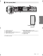 Предварительный просмотр 7 страницы Panasonic SC-HTB18 Operating Instructions Manual