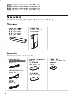 Предварительный просмотр 4 страницы Panasonic SC-HTB200 Operating Instructions Manual