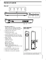 Предварительный просмотр 7 страницы Panasonic SC-HTB200 Operating Instructions Manual