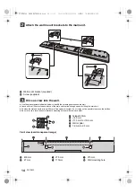 Preview for 14 page of Panasonic SC-HTB385 Operating Instructions Manual