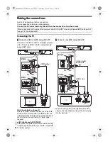 Предварительный просмотр 8 страницы Panasonic SC-HTB400 Operating Instruction