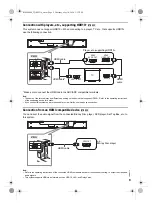 Предварительный просмотр 9 страницы Panasonic SC-HTB400 Operating Instruction