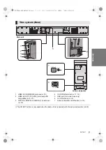 Preview for 7 page of Panasonic SC-HTB480 Operating Instructions Manual