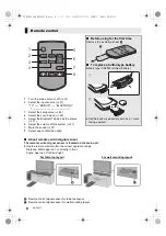 Preview for 8 page of Panasonic SC-HTB480 Operating Instructions Manual