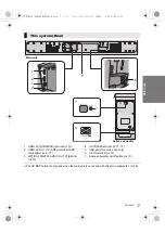 Предварительный просмотр 7 страницы Panasonic SC-HTB485 Operating Instructions Manual