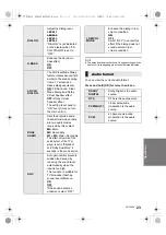 Предварительный просмотр 23 страницы Panasonic SC-HTB485 Operating Instructions Manual