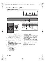 Предварительный просмотр 6 страницы Panasonic SC-HTB488 Operating Instructions Manual