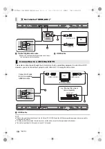 Предварительный просмотр 10 страницы Panasonic SC-HTB488 Operating Instructions Manual