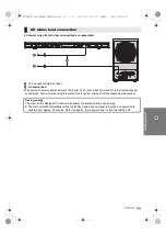 Предварительный просмотр 11 страницы Panasonic SC-HTB488 Operating Instructions Manual