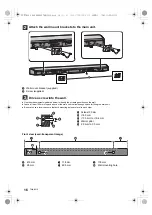 Предварительный просмотр 16 страницы Panasonic SC-HTB488 Operating Instructions Manual