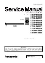 Panasonic SC-HTB488EB Service Manual preview